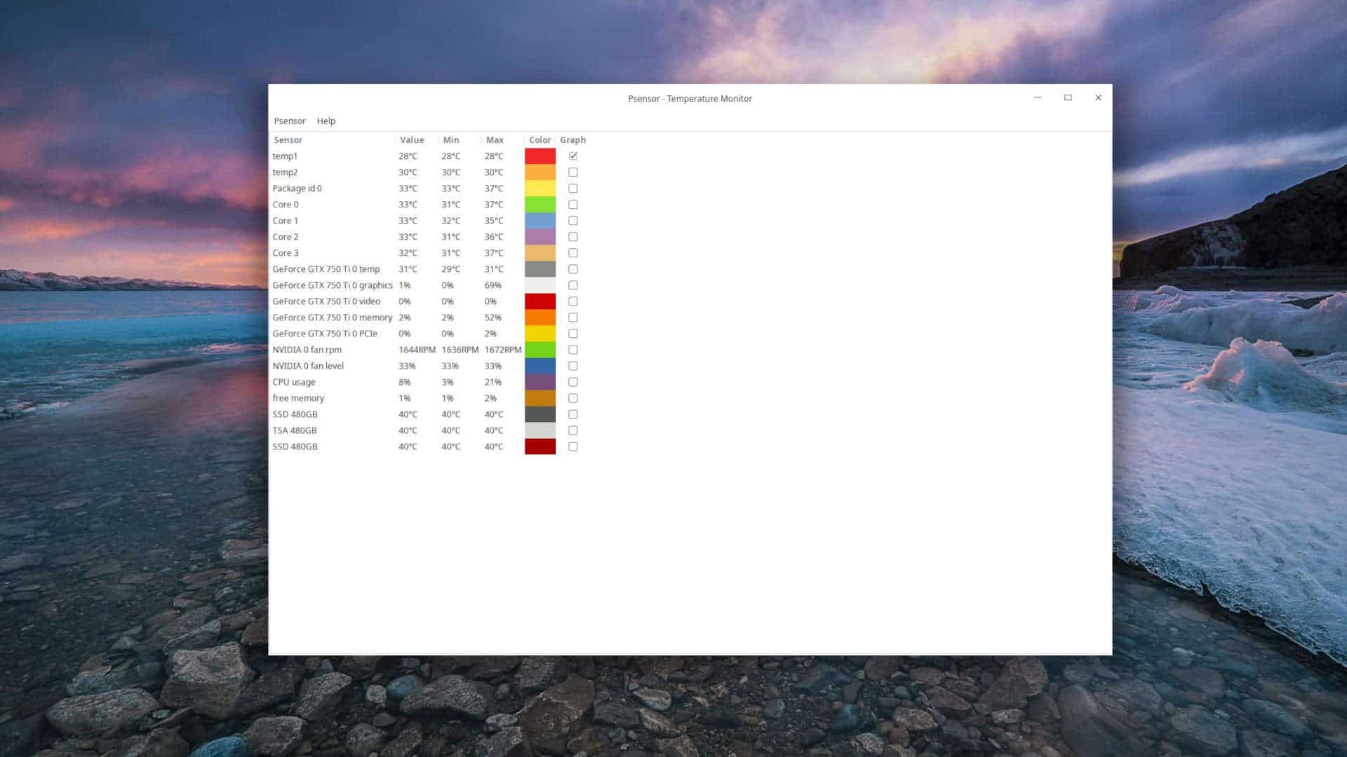 PSensor - Monitore Temperatura de Hardware no Linux